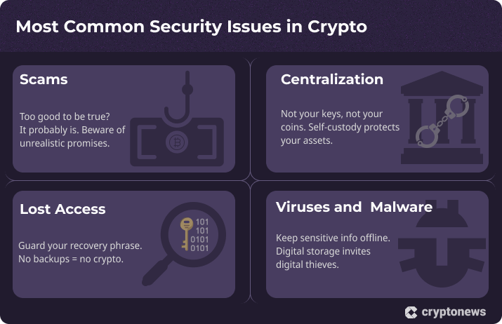anonymous wallets security risks