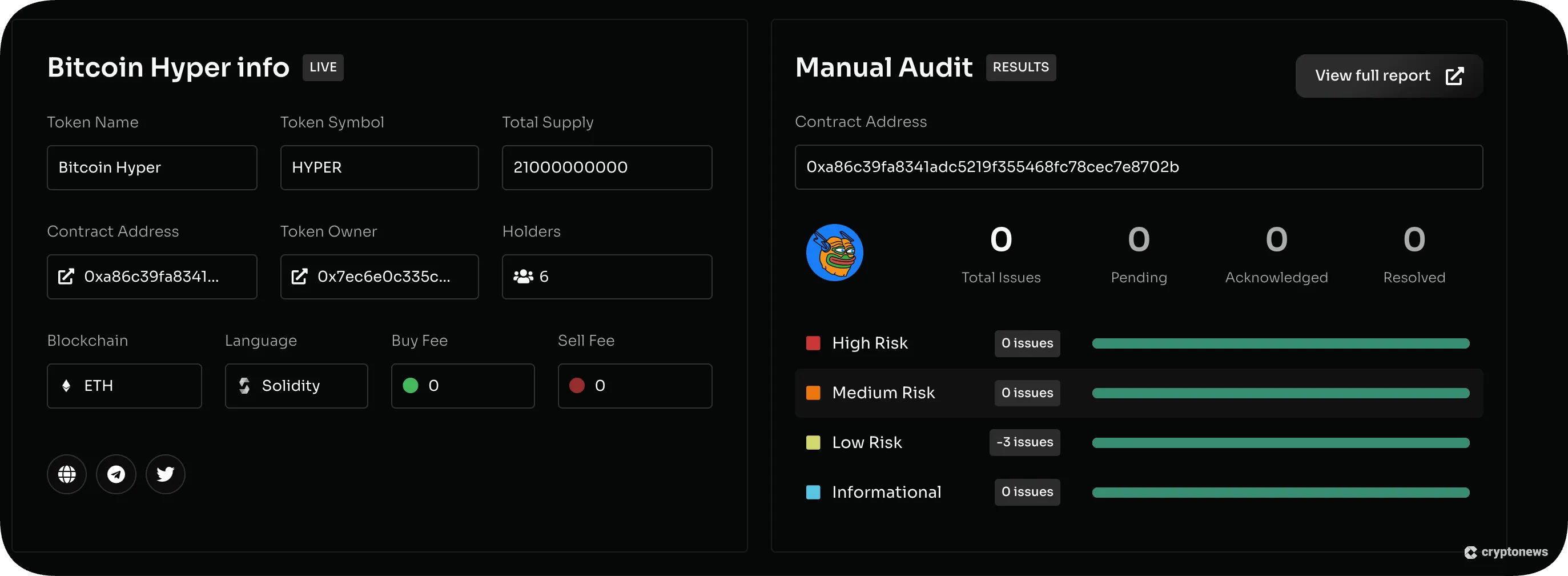 bitcoin hyper smart contract audit breakdown