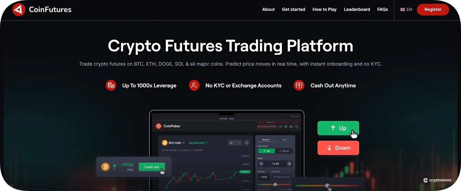 coinfutures platform