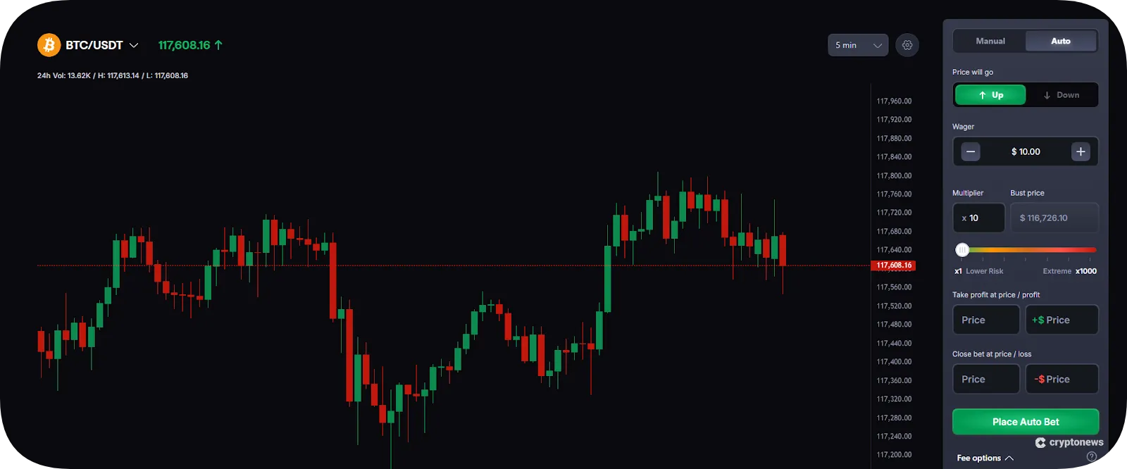 coinfutures auto settings