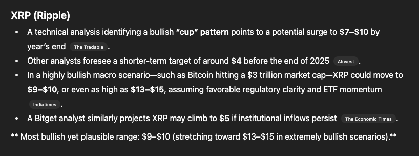 chatgpt predicts xrp