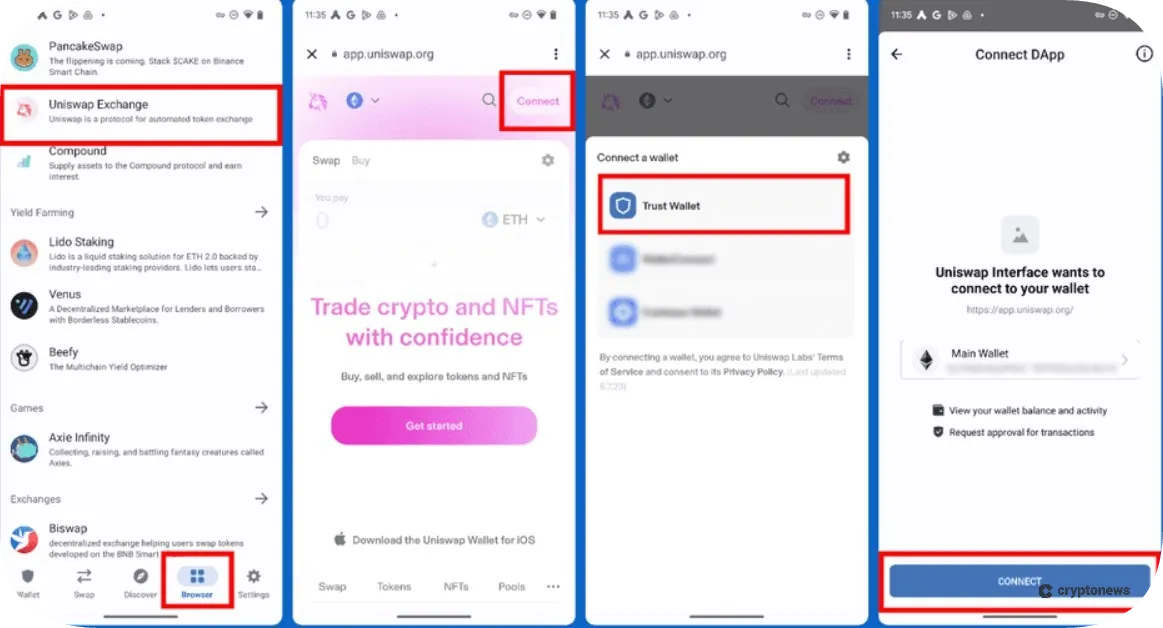 defi and dapps access on test wallet