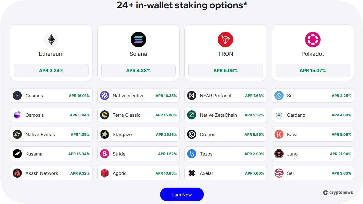 in-wallet staking on test wallet