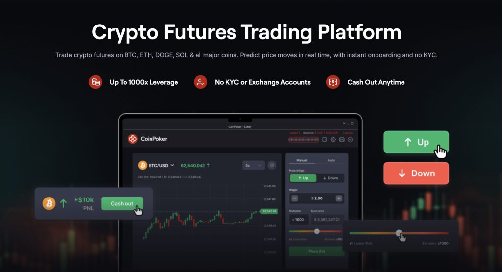 Торгова платформа Coinfutures