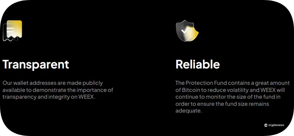 weex is transparent and reliable