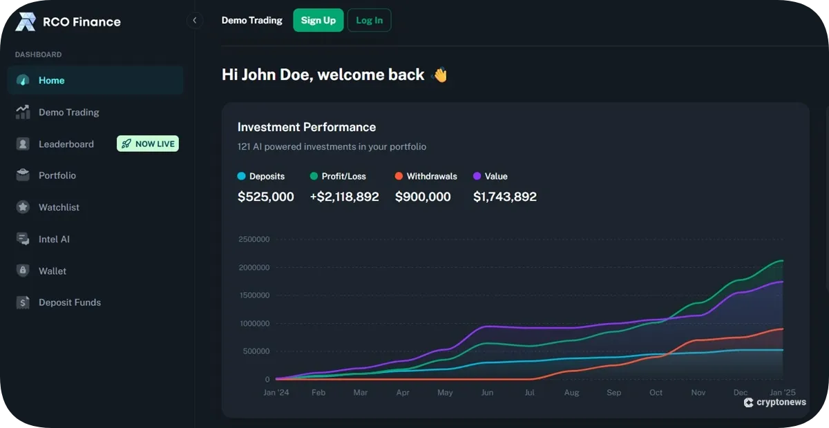 rco finance homepage
