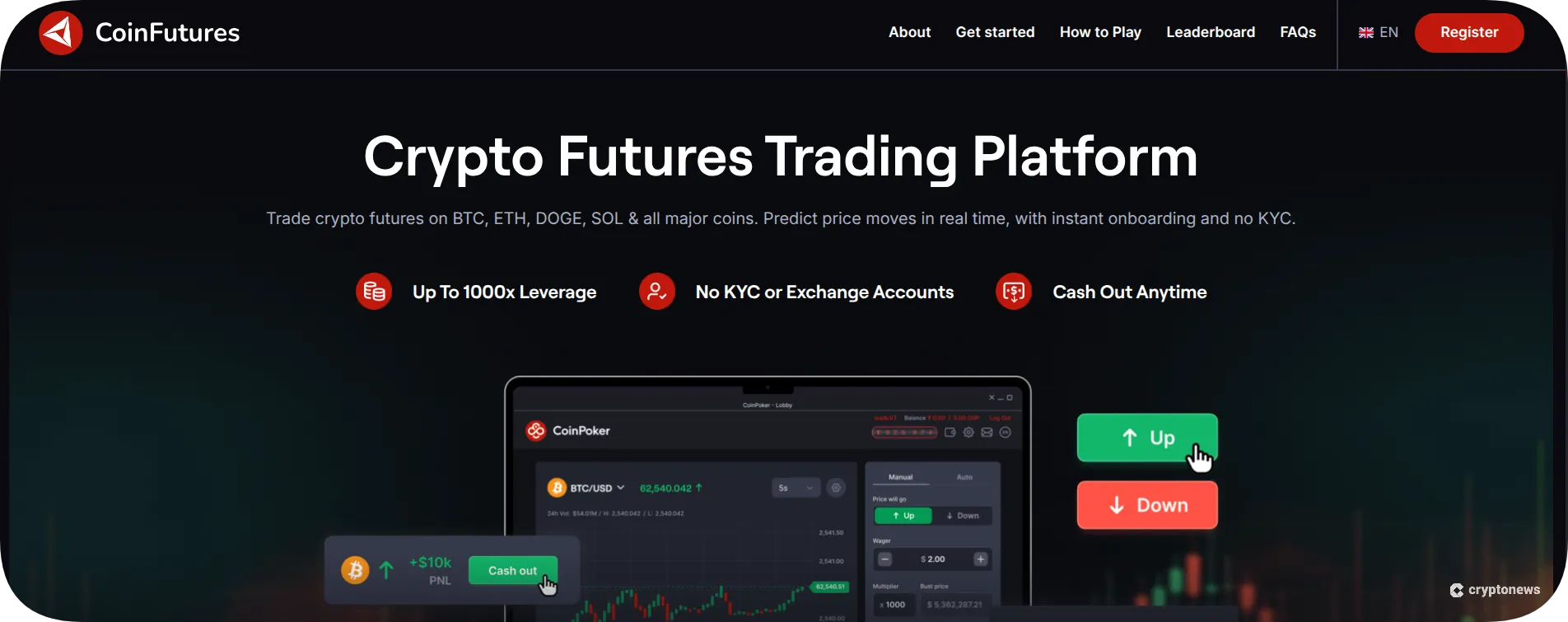 first step to trade dogecoin future is to open a coinfutures account