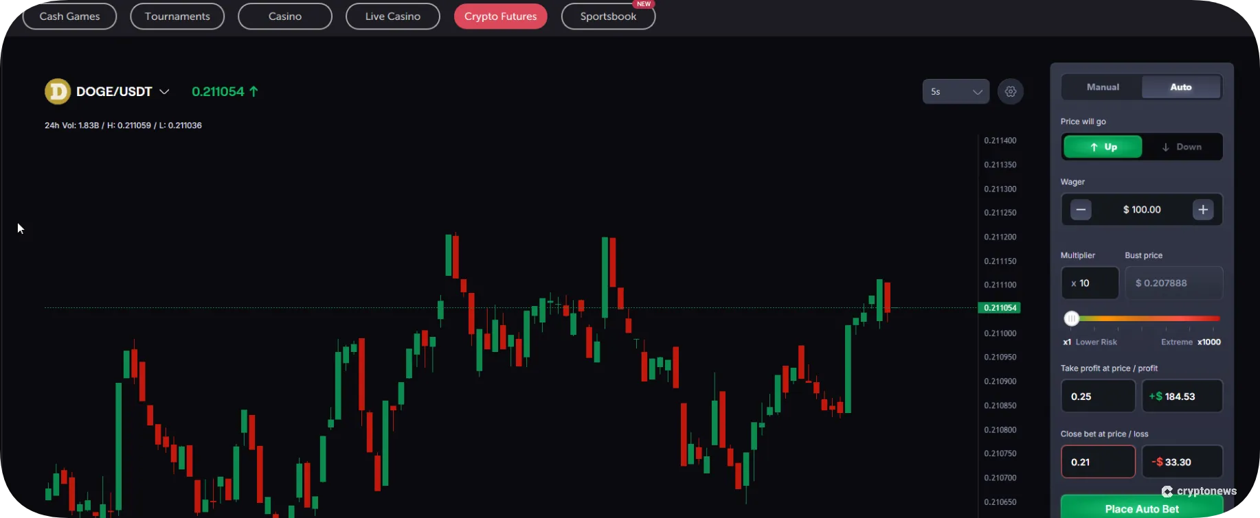 last step to trade dogecoin future is to set your auto bet