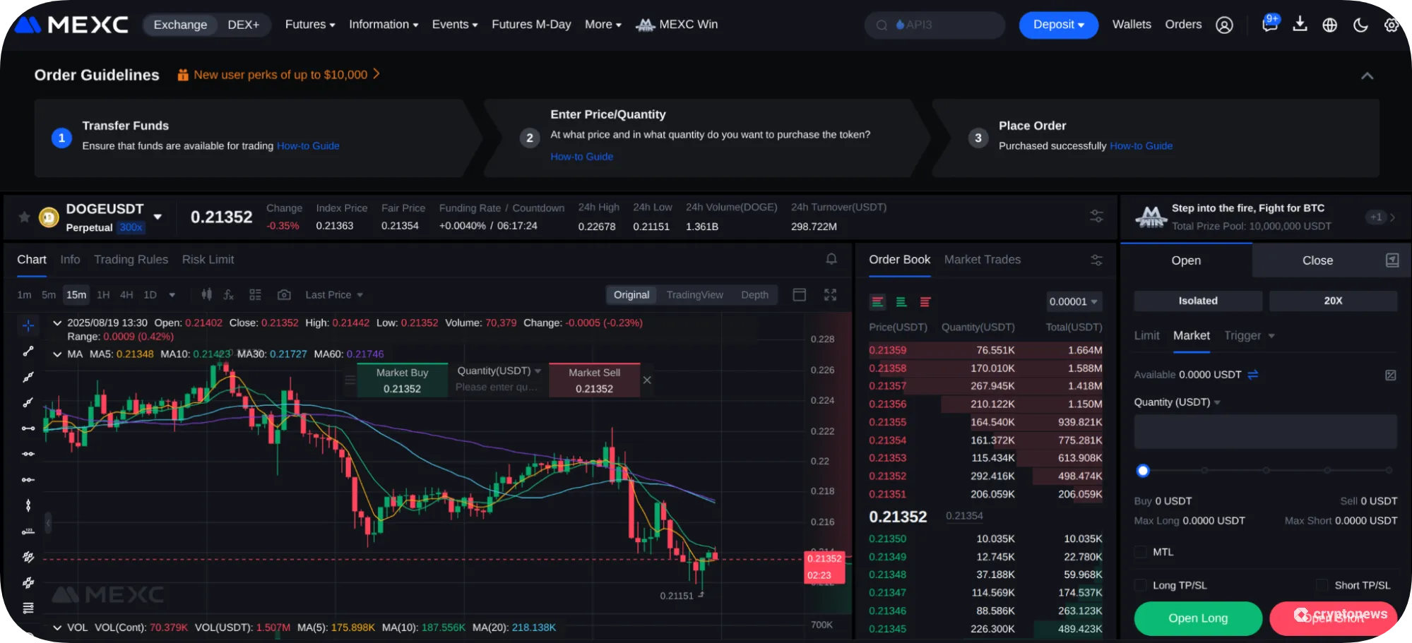 How DOGE Futures Trading Works