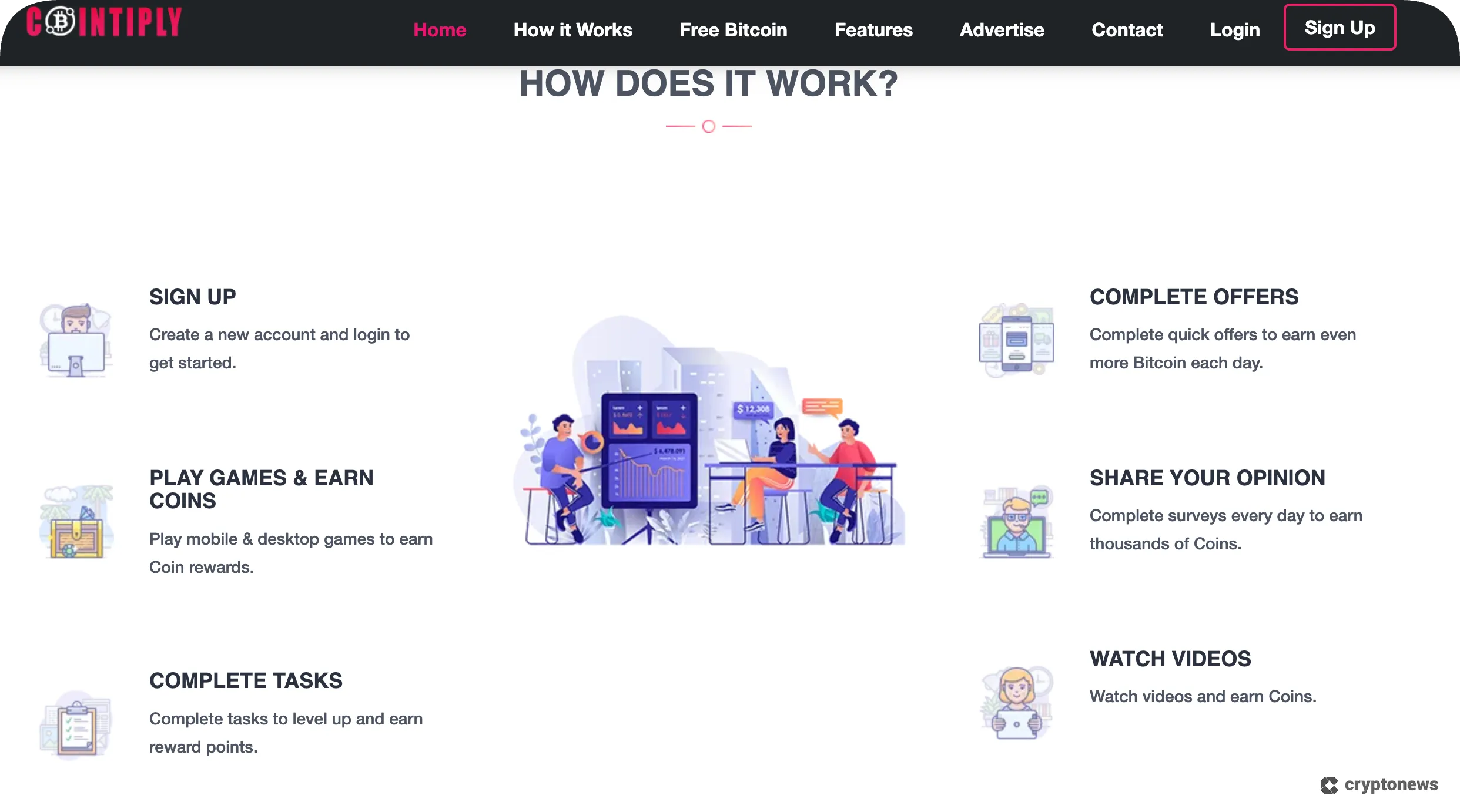 how the cointiply crypto faucet works