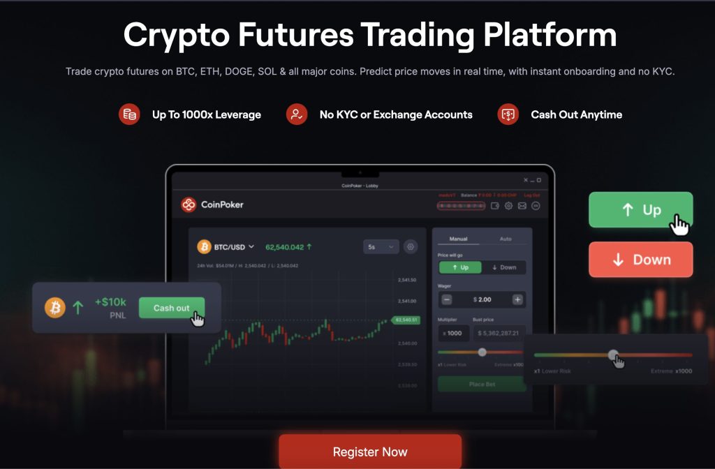 crypto futures trading platform