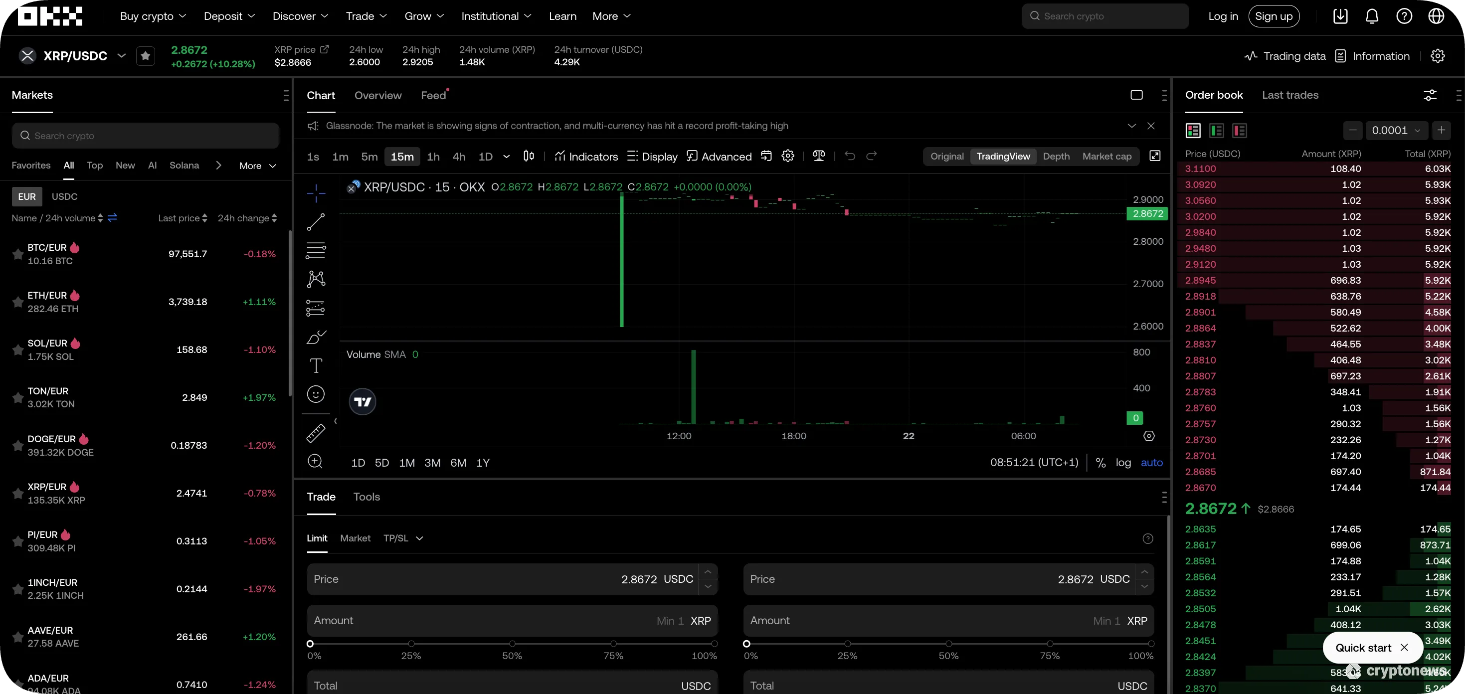 search for XRP on OKX