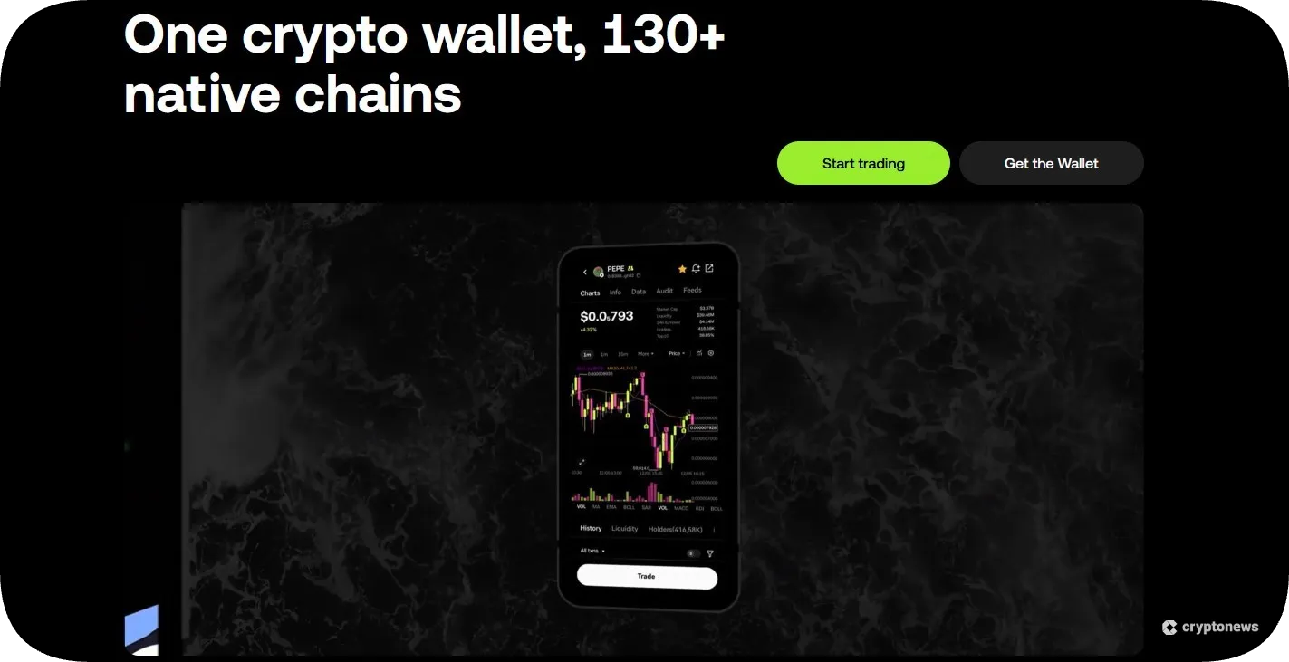 the best Web3 Smart Wallet for Active Traders is okx wallet