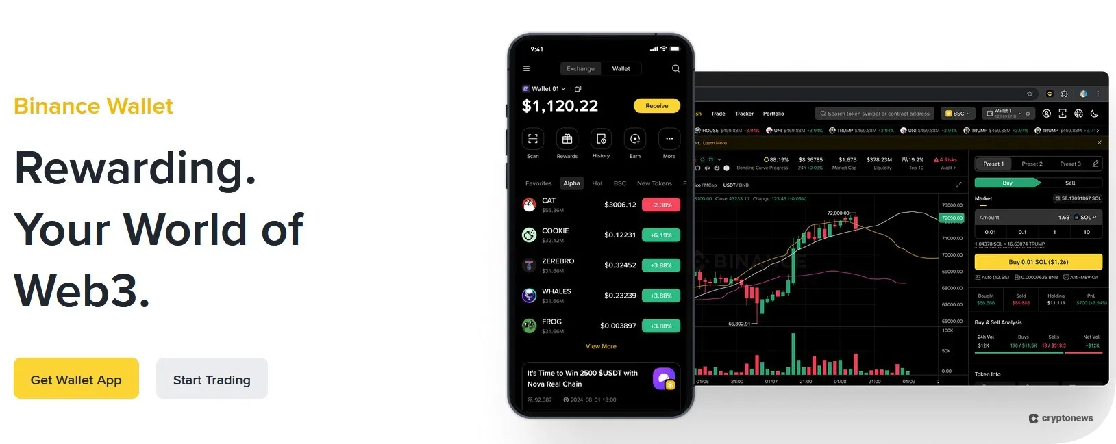 the best Web3 Crypto Wallet for Launchpads is binance wallet