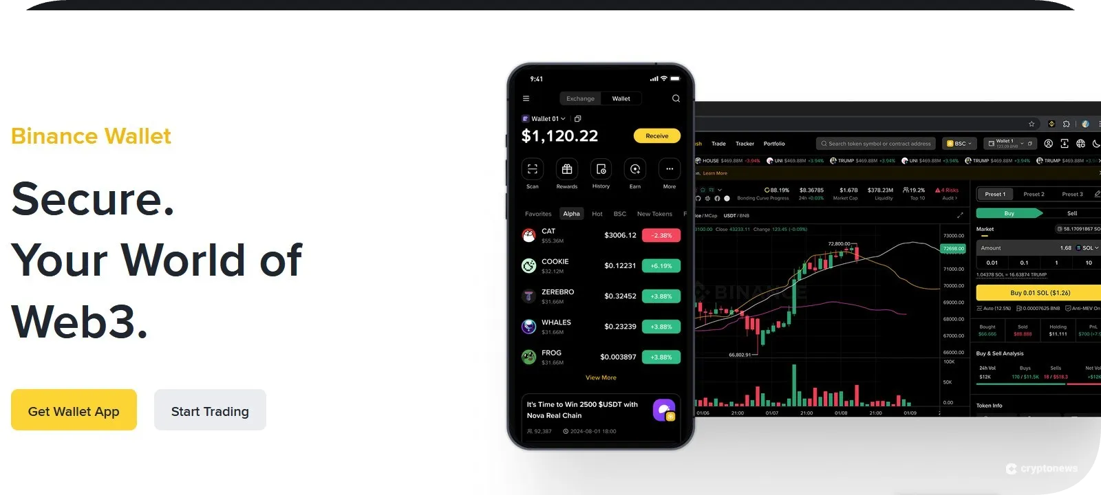 Binance Wallet