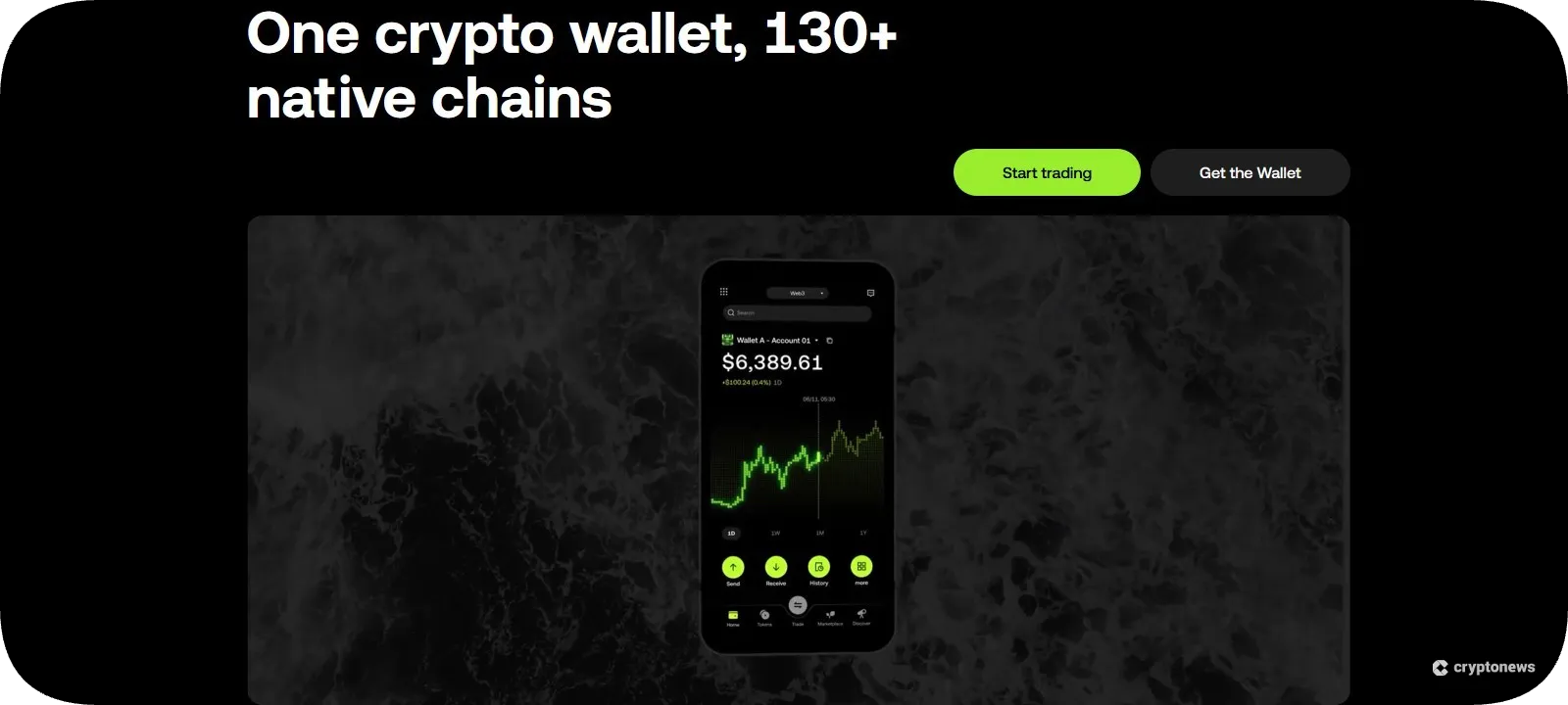 the best DeFi Wallet for Advanced Traders is okx wallet