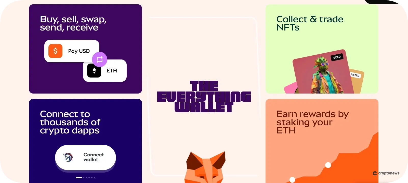 the best Defi Wallet for the Ethereum Ecosystem is metamask