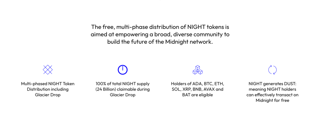 midnight airdrop