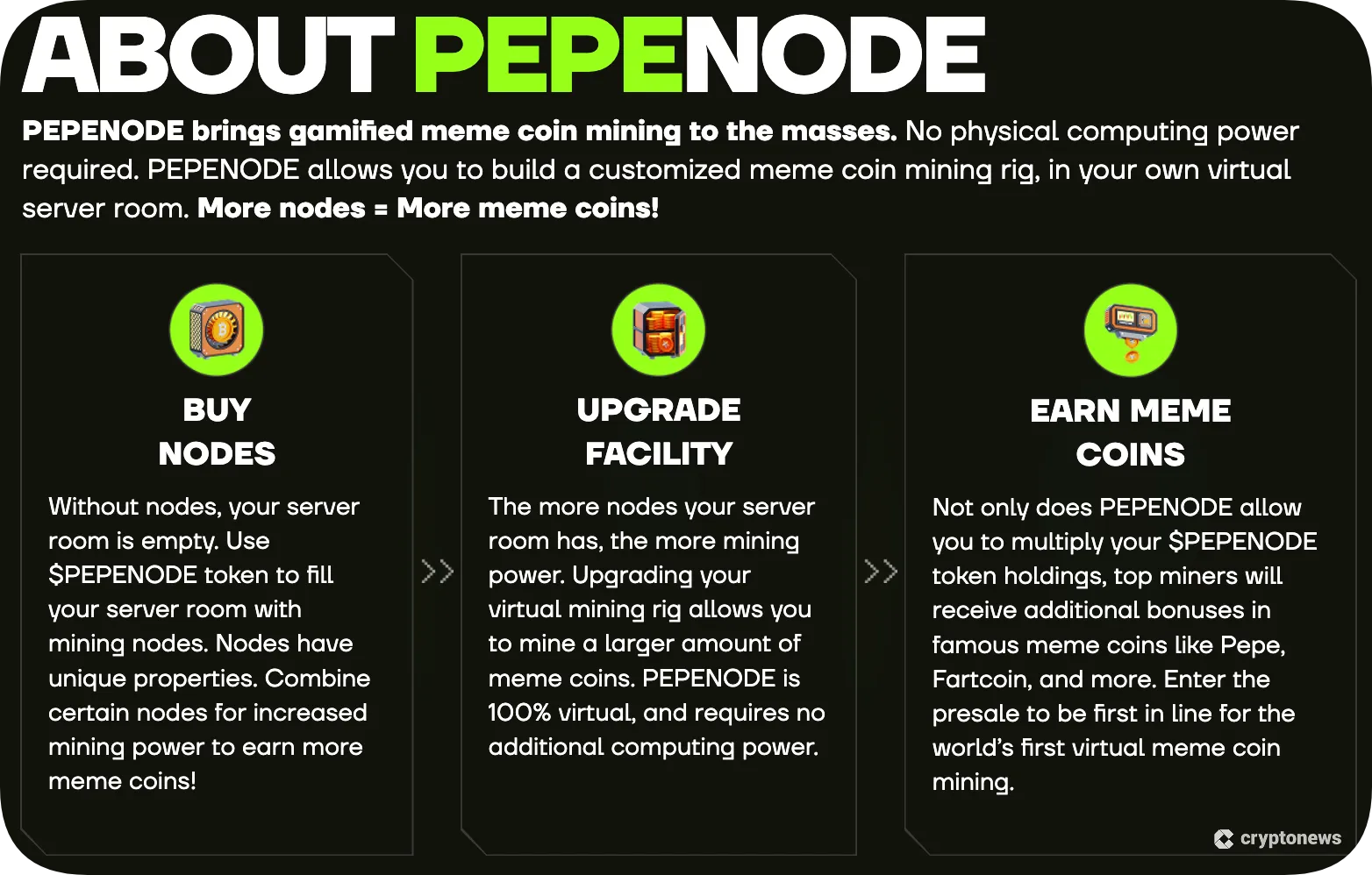 how PEPENODE works