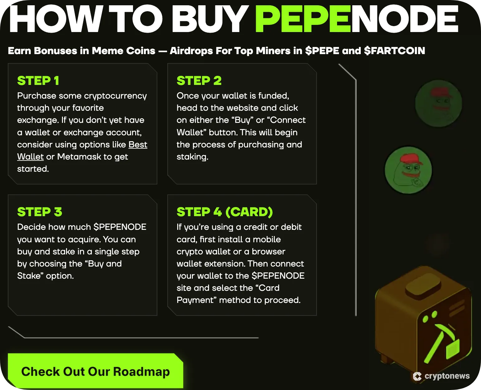 how to buy pepenode