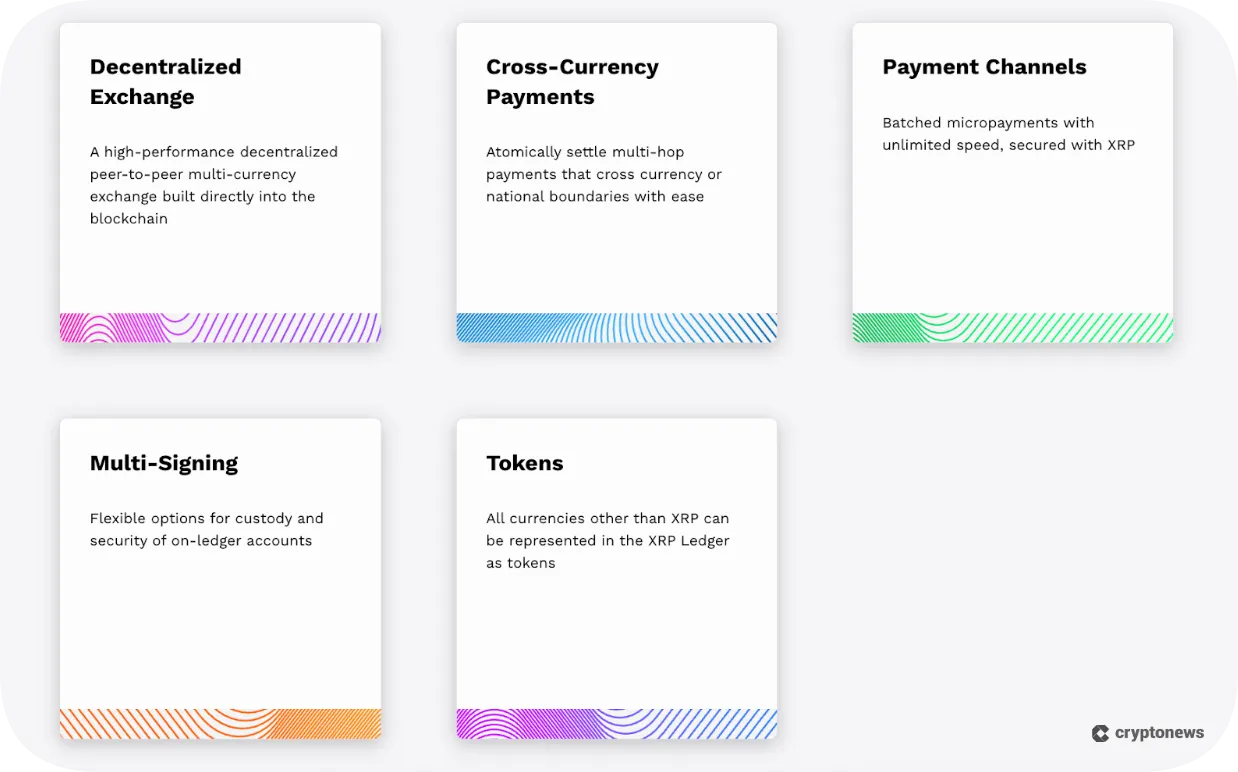 features of xrp