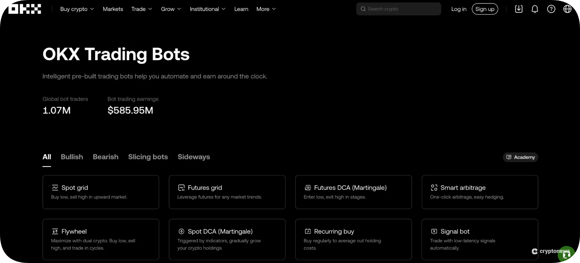 OKX trading bots