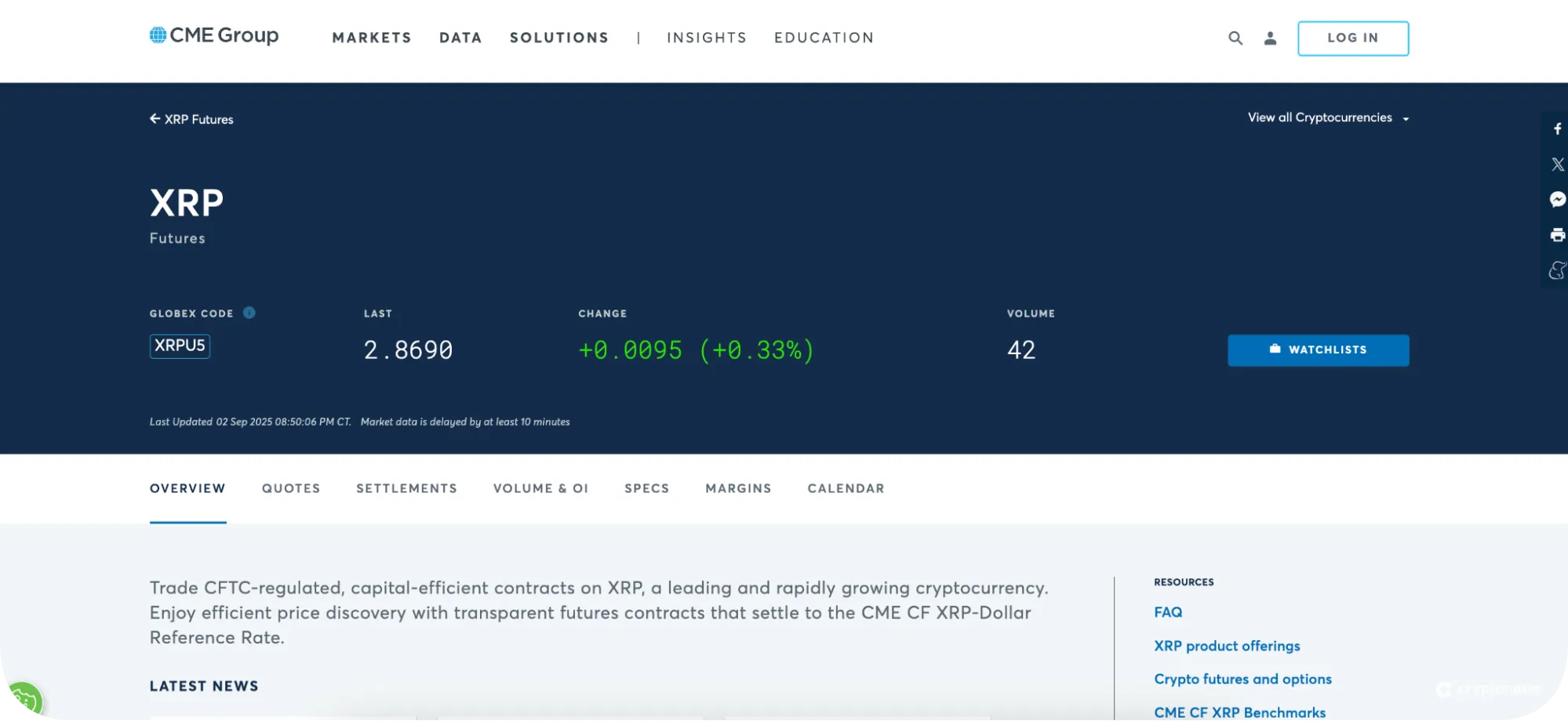 xrp information on CME group