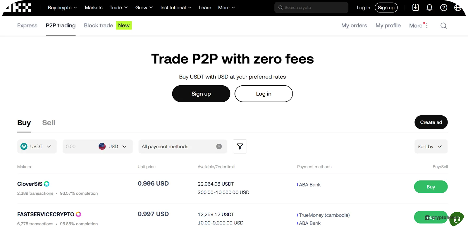 OKX is the best for Peer-to-Peer Crypto Buys 