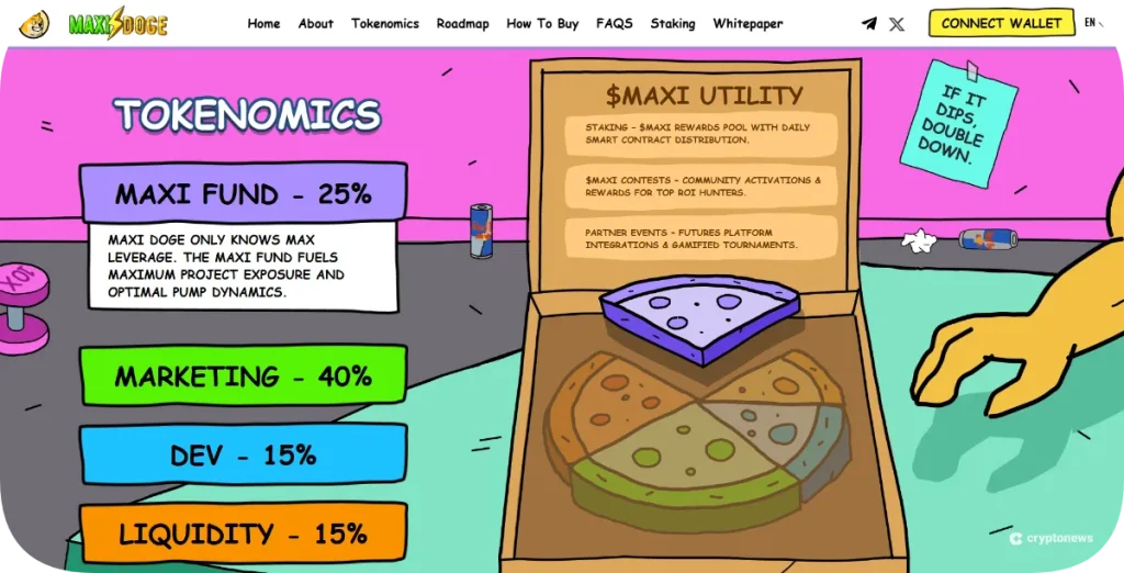 maxi doge tokenomics breakdown