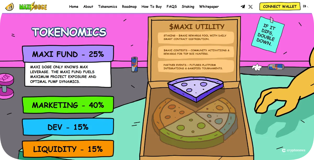 maxi doge tokenomics breakdown