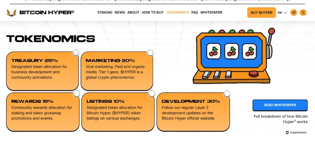 bitcoin hyper crypto presale tokenomics