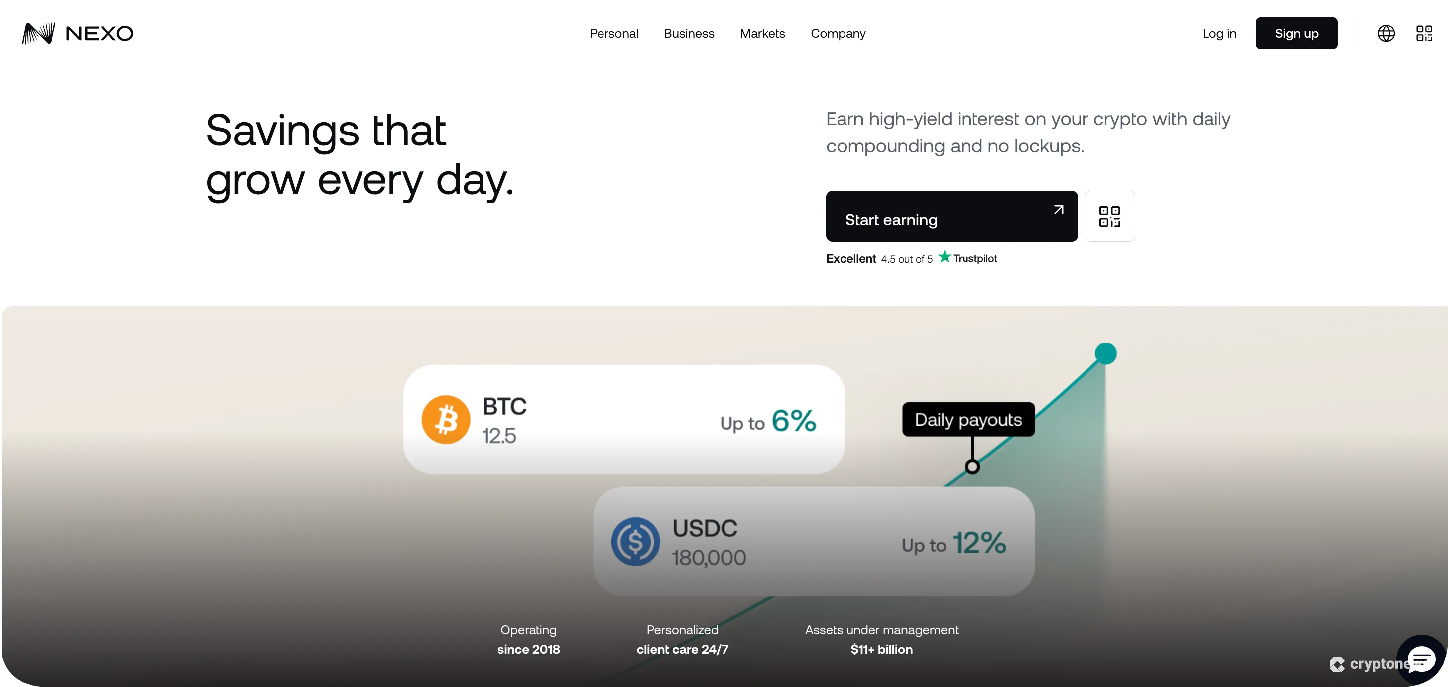 nexo is a good platform to invest in