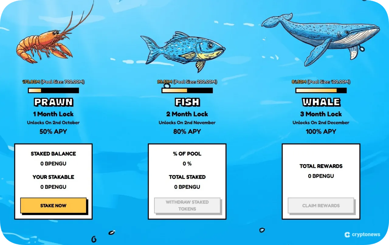 bitcoin penguin provides high staking rewards