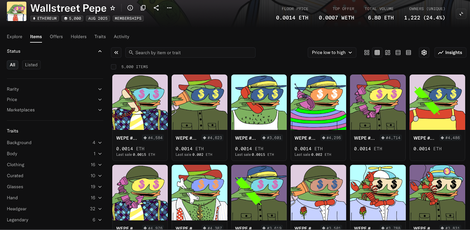 Total koleksi ini terdiri dari 5.000 NFT, di mana 2.000 unit pertama telah diklaim oleh peserta yang masuk daftar whitelist sebelum sesi mint publik dimulai.

Sisa koleksi tersebut langsung habis dalam hitungan jam. Proses mint ini pun membuka jalan untuk pengungkapan karya seni besar pada 30 Agustus.

Sejak itu, aktivitas trading NFT WEPE terus meningkat. Volume penjualan di pasar sekunder telah menembus $27.000 (Rp445,7 juta) pada Kamis lalu dan kini mendekati $30.000 (Rp495,2 juta) di platform OpenSea.