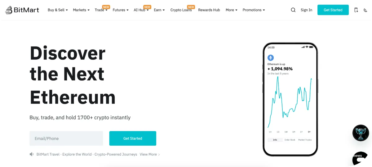 bitmart official website