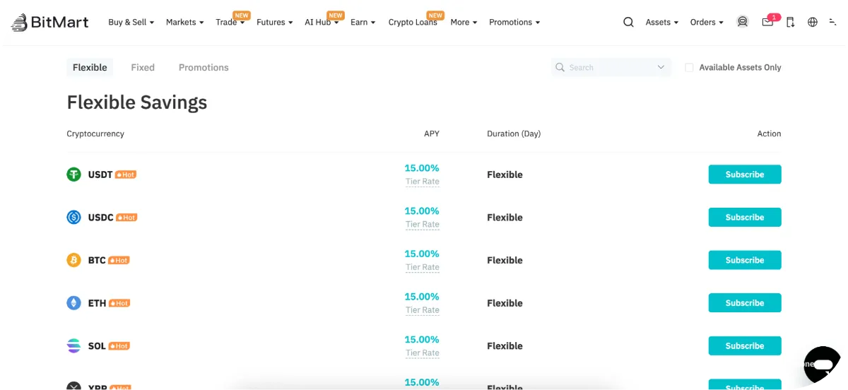 rewards and promotions on bitmart