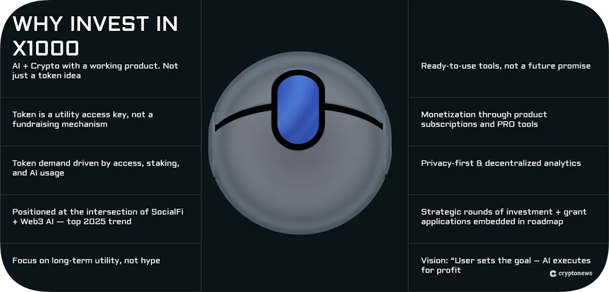 reasons to invest in x1000