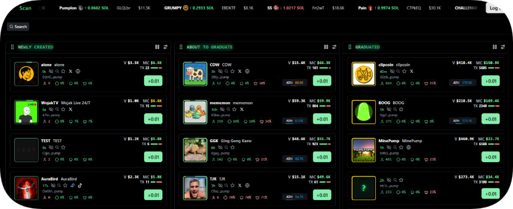 Pump.fun’da yeni listelenen tokenler