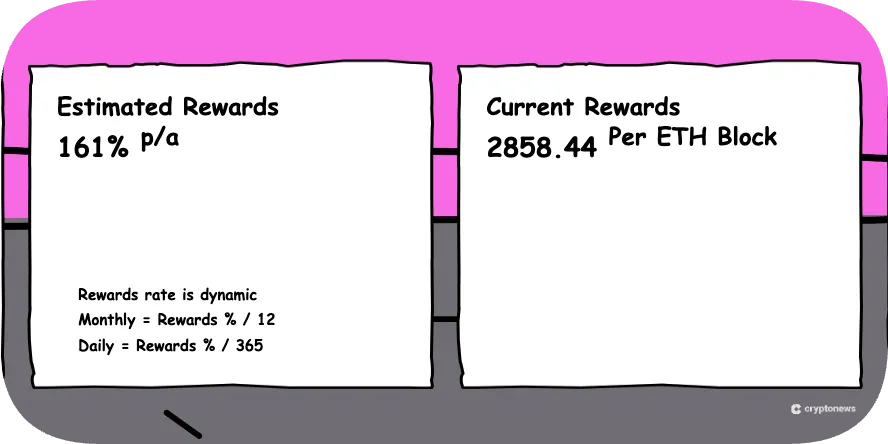 long term promised staking rewards by maxi