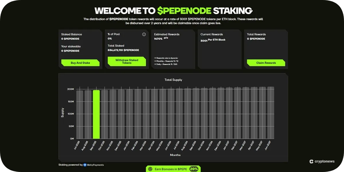 PEPENODE staking information