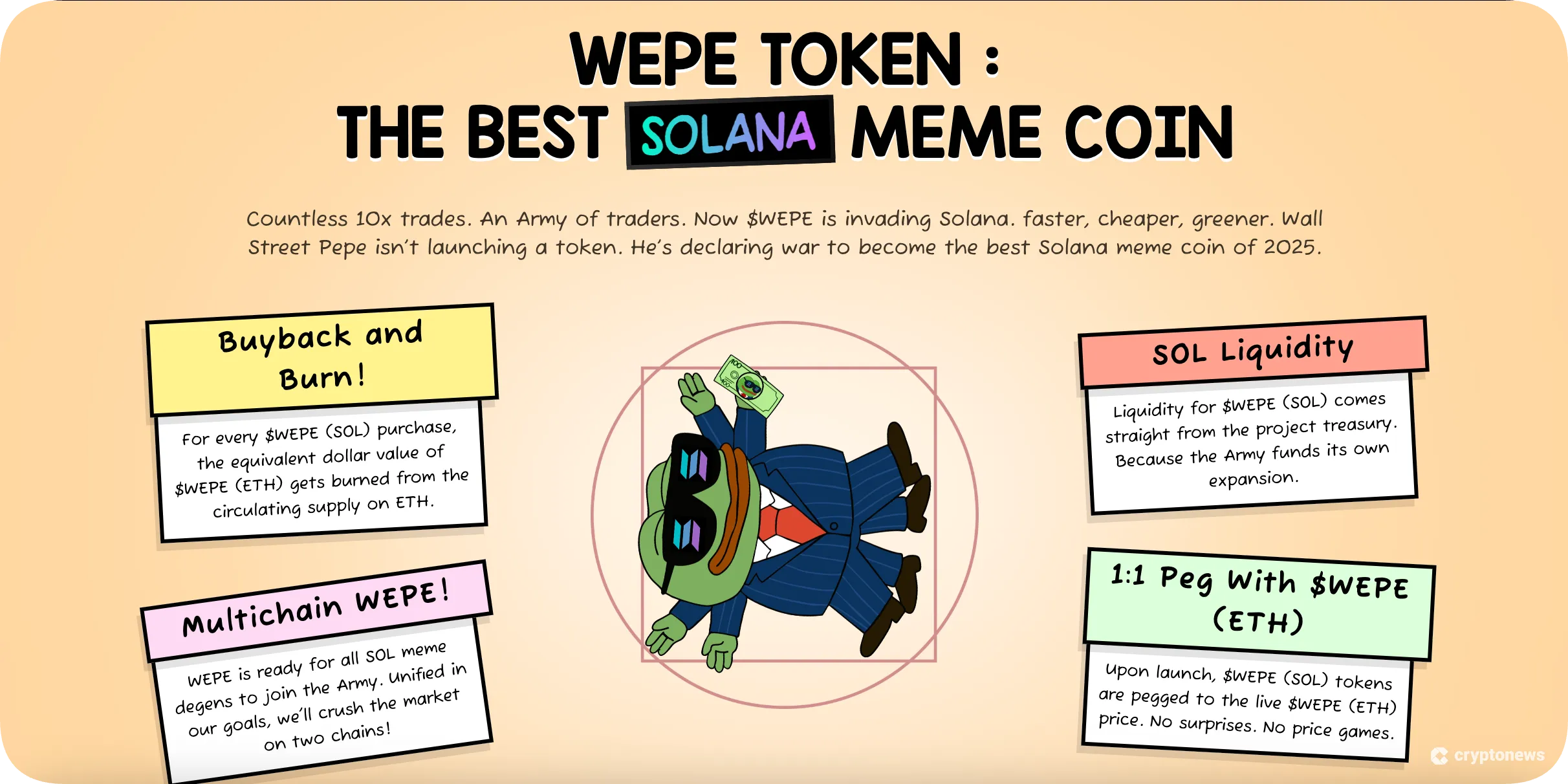 about wall street pepe