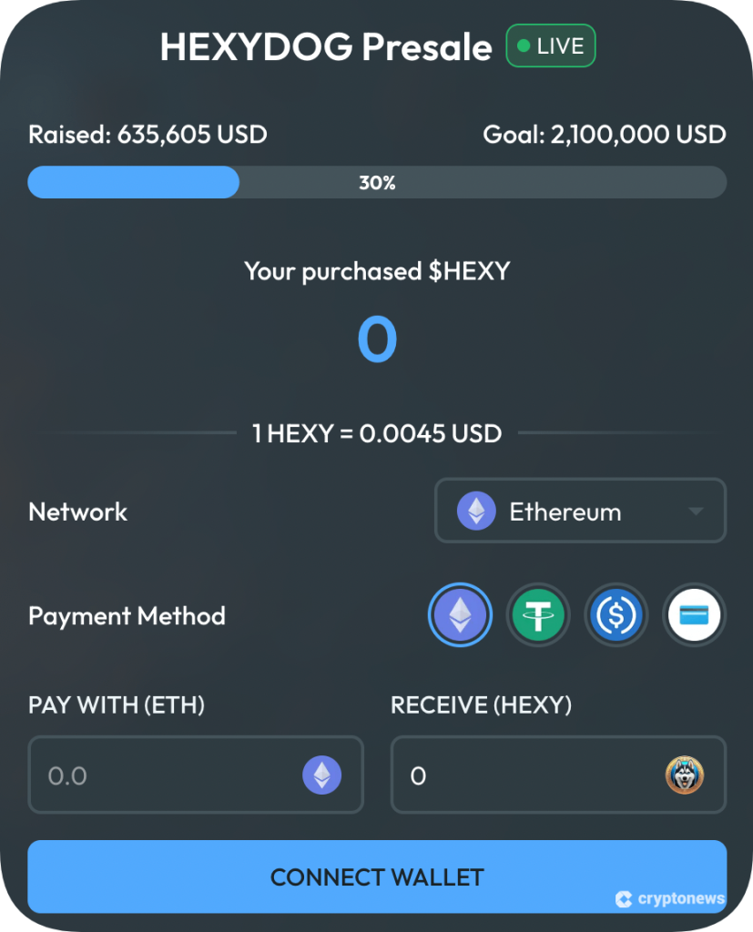 widget for buying hexydog