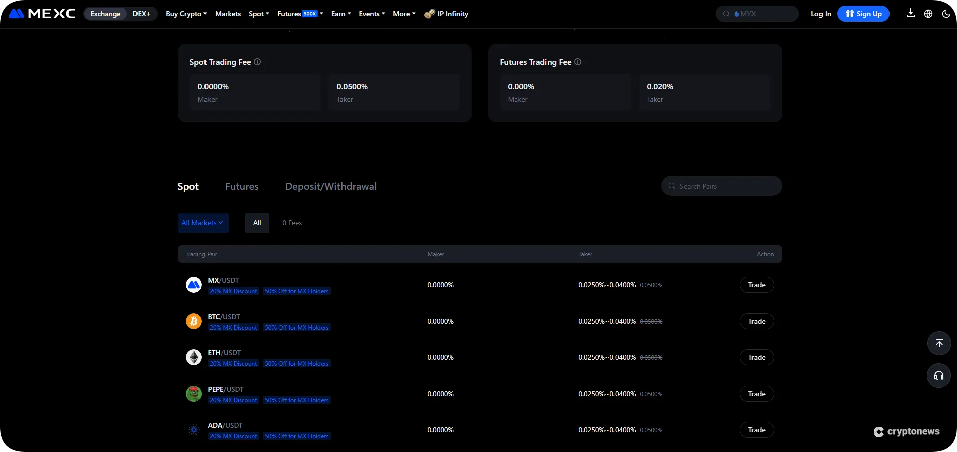 mexc exchange futures trading fees