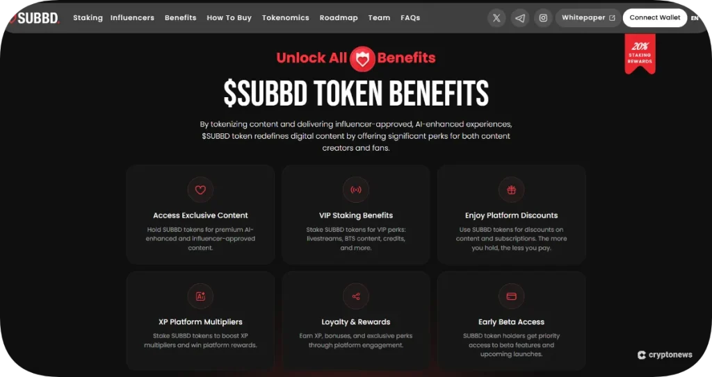 subbd token benefits and utility breakdown