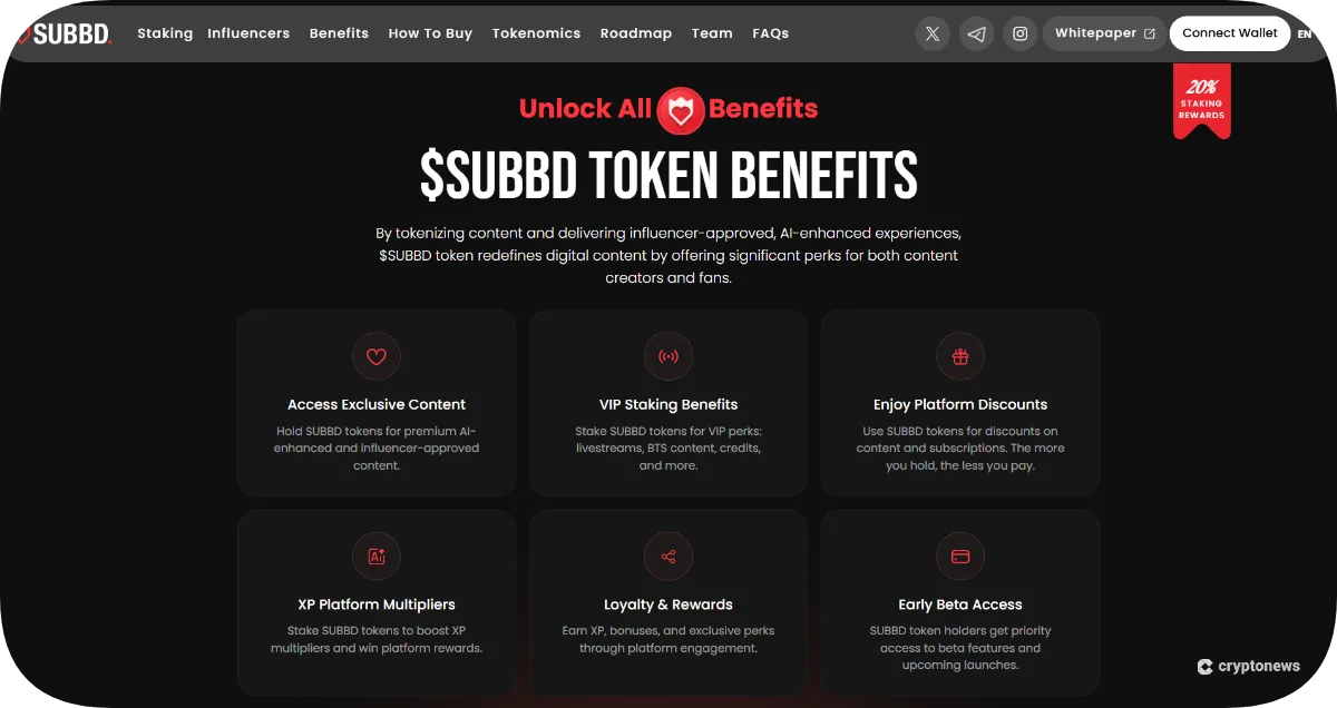 subbd token benefits and utility breakdown