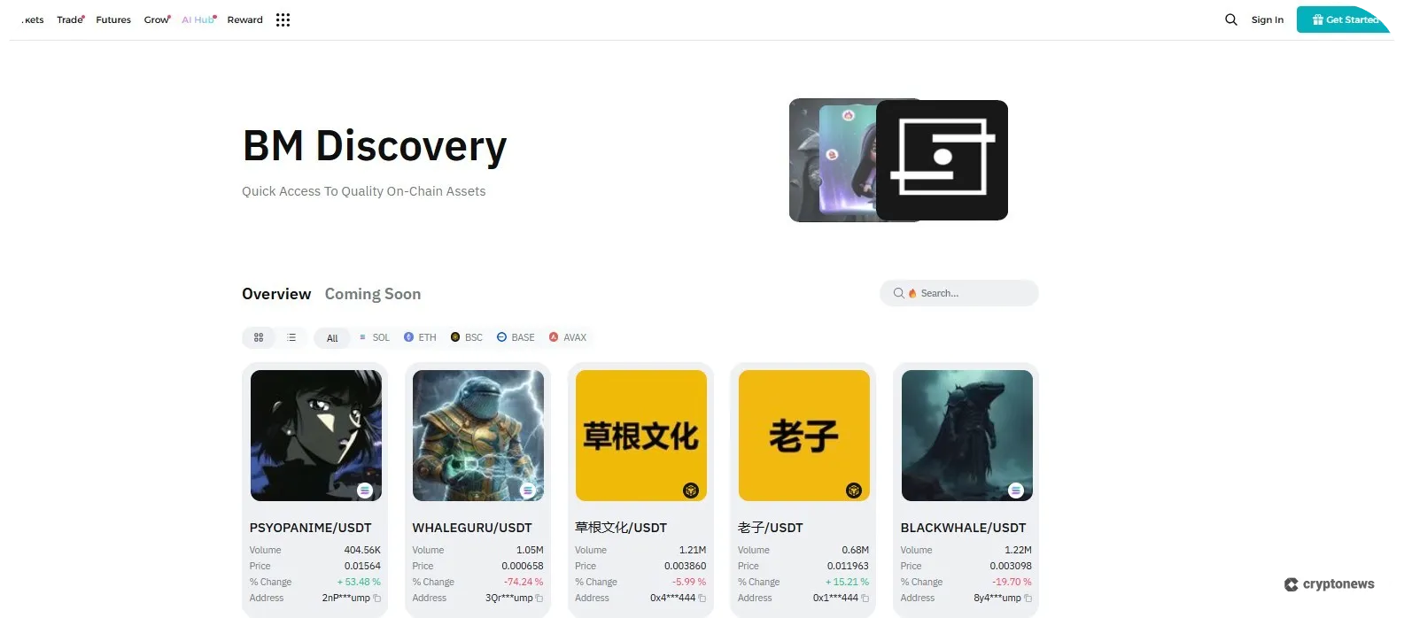 bitmart discovery zone