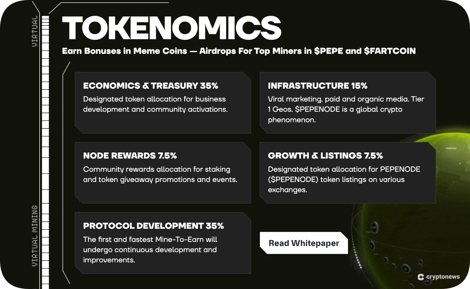 pepenode tokenomics