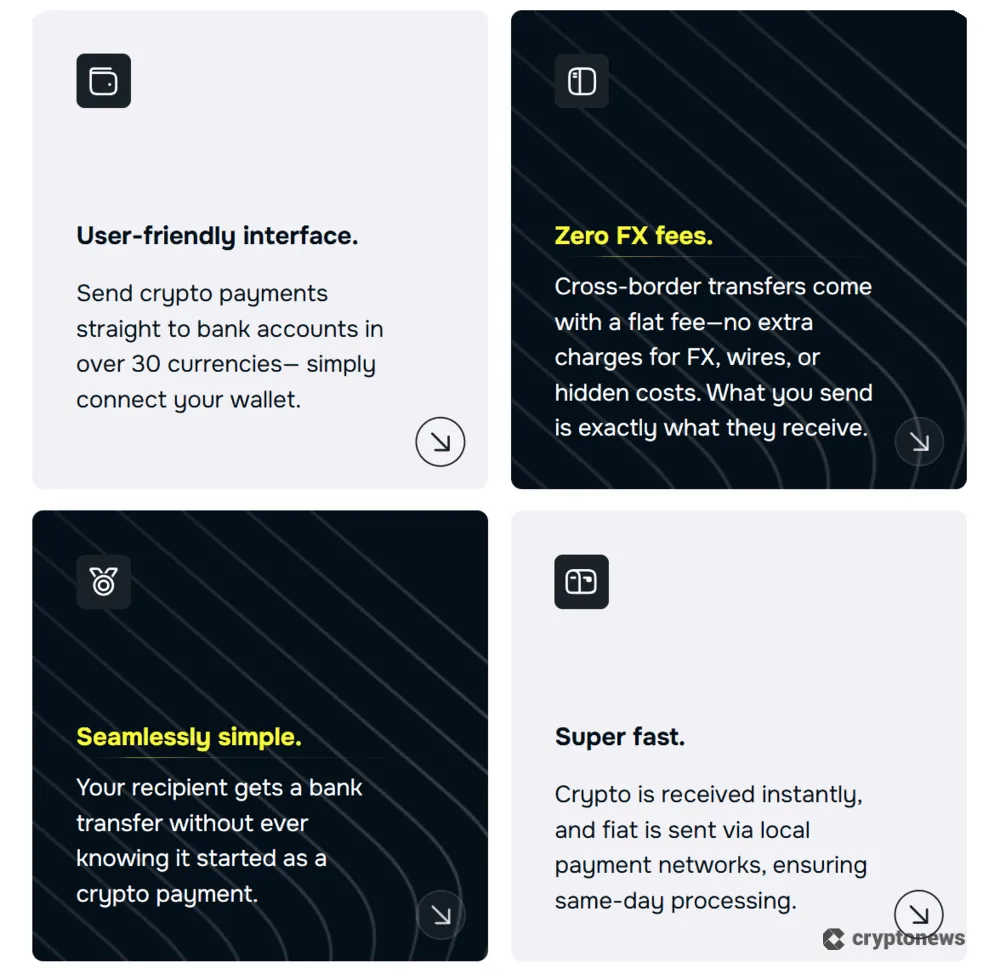 Remittix cross-border payment solution core features