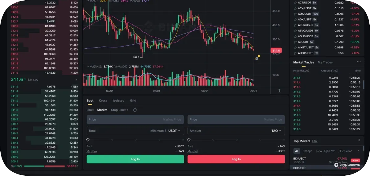 Place a Market or Limit Order