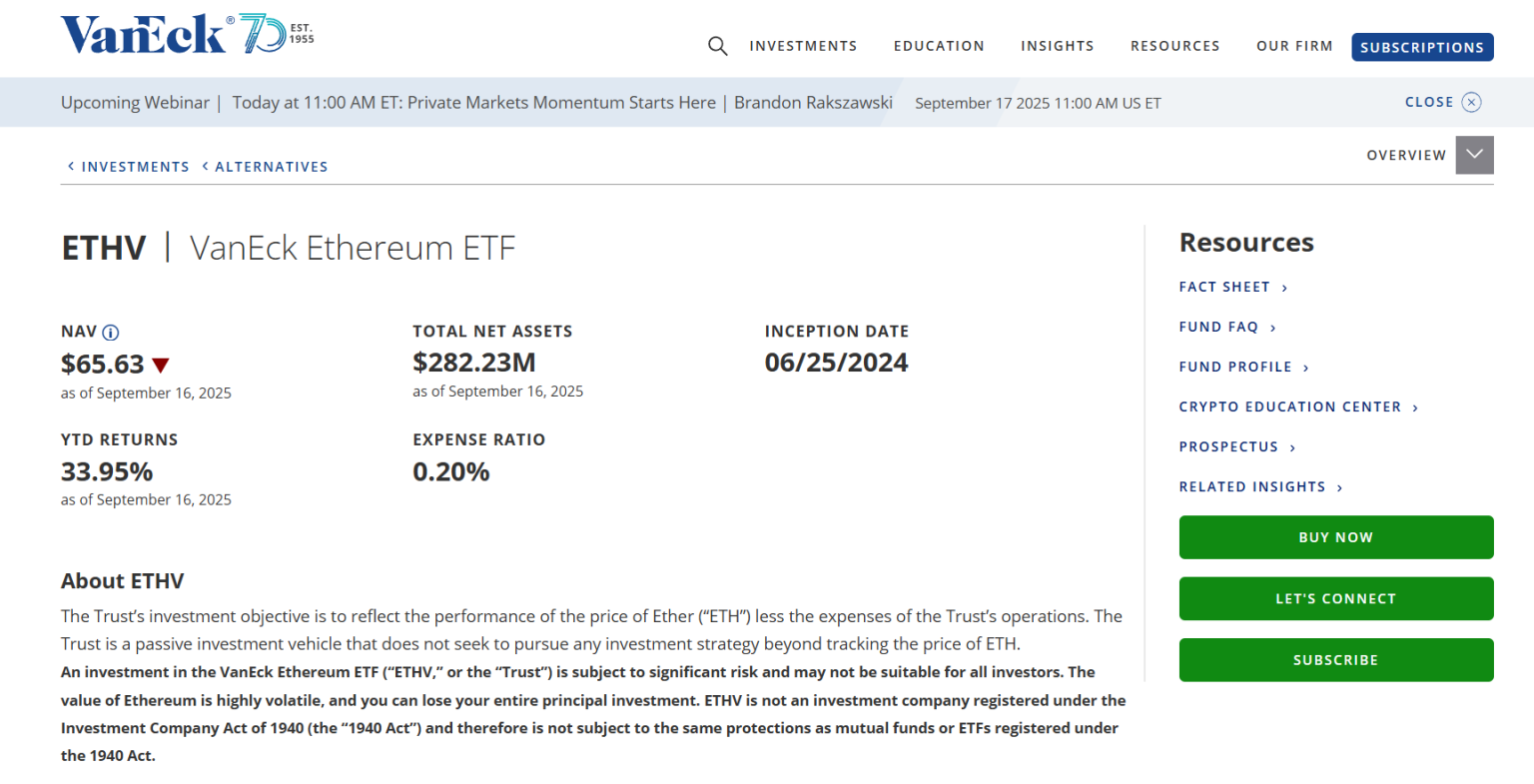 Top 5 Ethereum ETFs in March 2026